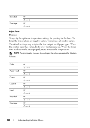 Page 400398Understanding the Printer Menus
Adjust Fuser
Purpose:
To specify the optimum temperature settings for printing for the fuser. To 
lower the temperature, set negative values. To increase, set positive values.
The default settings may not give the best output on all paper types. When 
the printed paper has curled, try to lower the temperature. When the toner 
does not fuse on the paper properly, try to increase the temperature.
 NOTE: The print quality changes depending on the values you select for this...