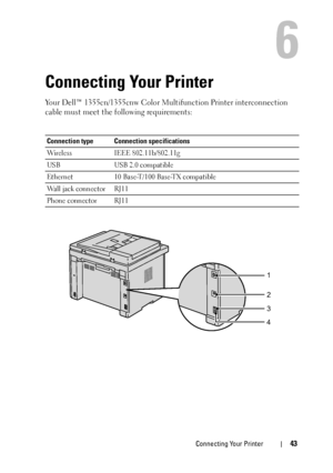 Page 45Connecting Your Printer43
6
Connecting Your Printer
Your Dell™ 1355cn/1355cnw Color Multifunction Printer interconnection 
cable must meet the following requirements:
Connection type Connection specifications
Wireless IEEE 802.11b/802.11g
USB USB 2.0 compatible
Ethernet 10 Base-T/100 Base-TX compatible
Wall jack connector RJ11
Phone connector RJ11
1
2
3
4 
 