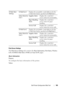 Page 167Dell Printer Configuration Web Tool165
Print Server Settings
The Print Server Settings tab contains the Basic Information, Po r t  S t a t u s, Wireless 
LAN, TCP/IP
, E-Mail Alert, SNMP, and Scan To PC pages.
Basic Information
Purpose:
To configure the basic information of the printer.
Va l u e s :E-Mail Alert 
SettingsE-Mail List 1Displays the acceptable e-mail addresses for the 
E-Mail Alert feature specified in E-Mail List 1.
Select Alerts for 
List 1Supplies AlertsDisplays the e-mail alert 
receive...