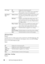 Page 184182Dell Printer Configuration Web Tool
FAX Group (Delete)
Purpose:
To delete the fax number group entries registered on the Fax  G ro u p page. The 
following items are in the dialog box that appears when you click the 
Delete 
button on the 
Fax Group top page.
Va l u e s :
E-Mail Group - Top Page
Purpose:Fax Group IDDisplays the selected group ID.
NameAllows you to view or edit the name assigned for 
the group ID, or enter a new group name.
FAX Speed 
DialAddress List to:Selecting each button displays...