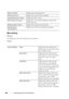 Page 326324Understanding the Tool Box Menus
Menu Settings
Purpose:
To display the current settings of your printer.
Va l u e s :
Processor SpeedDisplays the processing speed.
Firmware VersionDisplays the version of the controller.
Network Firmware VersionDisplays the NIC version.
MCU Firmware VersionDisplays the version of the Machine Control Unit 
(MCU) firmware.
Printing Speed (Color)Displays the speed for color printing.
Printing Speed 
(Monochrome)Displays the speed for monochrome printing.
System Settings...