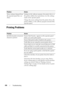 Page 480478Troubleshooting
Printing Problems
Menu settings changed from 
the operator panel have no 
effect.Settings in the software program, the printer driver, or 
the printer utilities have precedence over the settings 
made on the operator panel.
Change the menu settings from the printer driver, the 
printer utilities, or the software program instead of the 
operator panel.
Problem Action
Job did not print or incorrect 
characters printed.Ensure that 
Ready appears on the operator panel 
before you send a...