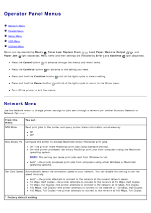 Page 21Operator Panel Menus
  Network  Menu
  Parallel Menu
  Setup  Menu
  USB  Menu
  Utilities Menu
Menus are represented  by  Ready , Toner Low/Replace Drum  /, Load  Paper/Remove Output  /,  and
Paper  Jam  
 light  sequences.  Menu items  and  their settings are indicated by  Error  and  Continue   light  sequences.
Press  the Cancel button  to  advance through the menus  and  menu  items.
Press  the  Continue button  to  advance to  the setting  you need.
Press  and  hold the  Continue button  until all...