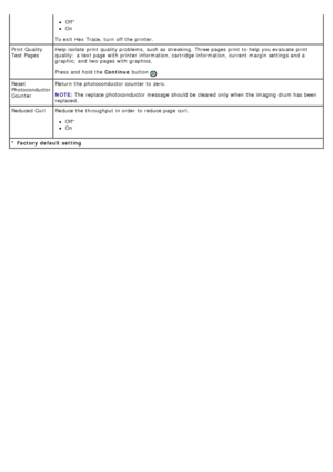 Page 24* Factory  default setting
Off*
On
To exit  Hex  Trace, turn  off the printer.
Print Quality
Test Pages Help isolate  print  quality problems,  such as streaking.  Three pages print  to  help you evaluate print
quality:  a  text page  with printer information, cartridge information, current margin  settings and  a
graphic; and  two pages with graphics.
Press  and  hold the 
Continue button 
.
Reset
Photoconductor
Counter Return the photoconductor counter to  zero.
NOTE:
 The  replace photoconductor...