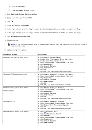 Page 53b.  Click   Dell  Printers .
c .  Click   Dell  Laser Printer 1720 .
2 .  Click   Dell  Local  Printer Settings Utility .
3 .  Select your  Dell Laser Printer  1720.
4 .  Click   OK.
5 .  In the left  column,  click   Paper.
6 .  In the right  column,  go to  the Tray 1 section. Specify what  size and  type of media you loaded into Tray 1.
7 .  In the right  column,  go to  the Tray 2 section. Specify what  size and  type of media you loaded into Tray 2.
8 .  Click   Actions ® Apply  Settings .
9 ....