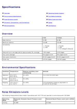 Page 57Specifications
OverviewOperating System  Support
Environmental  SpecificationsPrint Media  Guidelines
Noise Emissions LevelsMedia  Types  and  Sizes
Emulation, Compatibility, and  ConnectivityCables
MIB CompatibilityCertifications
Overview
Environmental Specifications
Noise Emissions Levels
The  following measurements were  made in accordance with ISO 7779 and  reported in conformance with ISO 9296.
 17201720dn
Base memory 16  MB32  MB
Maximum memory 144 MB160 MB
Connectivity
Parallel
USB
Parallel
USB...