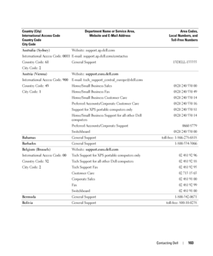 Page 103Contacting Dell103
Australia (Sydney)
International Access Code: 0011
Country Code: 61
City Code: 2Website: support.ap.dell.com
E-mail: support.ap.dell.com/contactus
General Support
13DELL-133355
Austria (Vienna)
International Access Code: 900
Country Code: 43
City Code: 1We b s i t e :  support.euro.dell.com
E-mail: tech_support_central_europe@dell.com
Home/Small Business Sales
0820 240 530 00
Home/Small Business Fax0820 240 530 49
Home/Small Business Customer Care0820 240 530 14
Preferred...