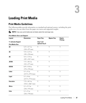 Page 37Loading Print Media37
3
Loading Print Media
Print Media Guidelines
The following tables provide information on standard and optional sources, including the print 
media sizes you can select from the paper size menu and supported weights.
 NOTE: If you use a print media size not listed, select the next larger size.
Print Media Sizes and Support
Legend
Y- indicates SupportDimensions Paper Tray
(tray 1 and 
optional tray 2)Bypass Tray Duplex 
Printing
Print Media Size
A4 8.27 x 11.7 in. 
(210 x 297 mm)Y Y...