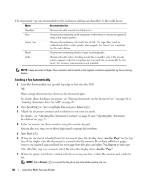 Page 6666Using Your Multi-Function Printer
The document types recommended for the resolution settings are described in the table below.
 NOTE: Faxes scanned in Super Fine resolution will transmit at the highest resolution supported by the receiving 
device.
Sending a Fax Automatically
1Load the document(s) face up with top edge in first into the ADF.
OR
Place a single document face down on the document glass.
For details about loading a document, see Placing Documents on the Scanner Glass on page 48 or 
Loading...