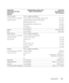 Page 113Contacting Dell113
Norway (Lysaker)
International Access Code: 00
Country Code: 47We b s i t e :  support.euro.dell.com
Technical Support for XPS portable computers only
815 35 043
Technical Support for all other Dell products671 16882
Relational Customer Care671 17575
Home/Small Business Customer Care23162298
Switchboard671 16800
Fax Sw i tch board671 16865
Pa n a m aGeneral Support001-800-507-0962
PeruGeneral Support0800-50-669
Pol and (War saw)
International Access Code: 011
Country Code: 48
City...