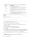 Page 6666Using Your Multi-Function Printer
The document types recommended for the resolution settings are described in the table below.
 NOTE: Faxes scanned in Super Fine resolution will transmit at the highest resolution supported by the receiving 
device.
Sending a Fax Automatically
1Load the document(s) face up with top edge in first into the ADF.
OR
Place a single document face down on the document glass.
For details about loading a document, see Placing Documents on the Scanner Glass on page 48 or 
Loading...