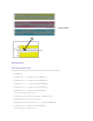 Page 114   
   
Entering Values  
   
When Using the Operator Panel   
Using the operator panel, enter the values that you found in the color registration chart to make adjustments.   
   
1. Press  Menu  button.   
 
     
2. Press   button until  Admin Menu  appears, and then press    (Set)  button.   
 
     
3. Press   button until  Maintenance  appears, and then press    (Set)  button.   
 
     
4. Press   button until  Color Reg Adj  appears, and then press    (Set)  button.   
 
     
5. Press   button...