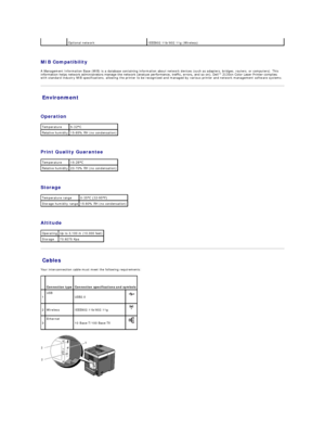 Page 123   
MIB Compatibility  
A Management Information Base (MIB) is a database containing information about network devices (such as adapters, bridges, routers, or computers). This 
information helps network administrators manage the network (analyze performance, traffic, errors, and so onyfHOO