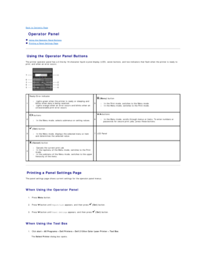 Page 129Back to Contents Page    
 Operator Panel   
   Using the Operator Panel Buttons   
   Printing a Panel Settings Page   
 
Using the Operator Panel Buttons   
The printer operator panel has a 2 - line by 16 - character liquid crystal display (LCD), seven buttons, and two indicators that flash when the printer is ready to 
print, and when an error occurs.  
   
Printing a Panel Settings Page   
The panel settings page shows current settings for the operator panel menus.   
   
When Using the Operator...