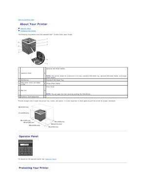 Page 133Back to Contents Page    
 About Your Printer   
   Operator Panel   
   Protecting Your Printer   
 
The following illustrations show the standard Dell™ 2130cn Color Laser Printer.  
   
Provide enough room to open the printer tray, covers, and option. It is also important to allow space around the printer for proper ventilation.  
   
Operator Panel   
   
For details on the operator panel, see  Operator Panel .  
Protecting Your Printer   1   Operator Panel   6   Optional 250 - Sheet Feeder...