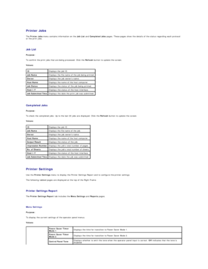 Page 150   
Printer Jobs  
The  Printer Jobs  menu contains information on the  Job List  and  Completed Jobs  pages. These pages show the details of the status regarding each protocol 
or the print jobs.  
   
Job List   
Purpose:  
To confirm the print jobs that are being processed. Click the  Refresh  button to update the screen.  
Values:  
   
Completed Jobs   
Purpose:  
To check the completed jobs. Up to the last 20 jobs are displayed. Click the  Refresh  button to update the screen.  
Values:...