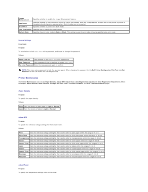 Page 154   
Secure Settings  
Panel Lock  
Purpose:  
To set whether to lock  Admin Menu  with a password, and to set or change the password.  
Values:  
   
Printer Maintenance   
The  Printer Maintenance  tab includes  Paper Density ,  Adjust BTR ,  Adjust Fuser ,  Auto Registration Adjustment ,  Color Registration Adjustments ,  Clean 
Developer ,  Adjust Altitude ,  Reset Defaults ,  Storage ,  Non - Dell Toner ,  Initialize PrintMeter , and  Web Link Customization  pages.  
   
Paper Density  
Purpose:  
To...