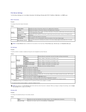 Page 159   
Print Server Settings   
The  Print Server Settings  tab includes  Basic Information ,  Port Settings ,  Wireless LAN ,  TCP/IP ,  NetWare ,  E - Mail Alert , and  SNMP  pages.  
   
Basic Information  
Purpose:  
To configure the printers basic information.  
Values:  
   
Port Settings  
Purpose:  
To specify whether to enable or disable printing ports and management protocol features.  
Values:  
   
Wireless LAN  
Purpose:  
To configure the detailed setting for the wireless network.  
Values:...