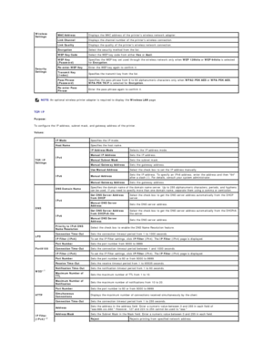 Page 160   
TCP/IP  
Purpose:  
To configure the IP address, subnet mask, and gateway address of the printer.   
Values:  Wireless 
Settings   MAC Address   Displays the MAC address of the printers wireless network adapter.  
Link Channel   Displays the channel number of the printers wireless connection.  
Link Quality   Displays the quality of the printers wireless network connection.  
Security 
Settings   Encryption   Select the security method from the list.  
WEP Key Code   Select the WEP key code from...