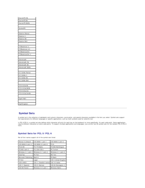 Page 62Symbol Sets   
A symbol set is the collection of alphabetic and numeric characters, punctuation, and special characters available in the font you select. Symbol sets support 
the requirements for different languages or specific applications, such as math symbols used for scientific text.  
In PCL 5/PCL 6, a symbol set also defines which character will print for each key on the keyboard (or more specifically, for each  code point ). Some applications 
require different characters at some code points. To...