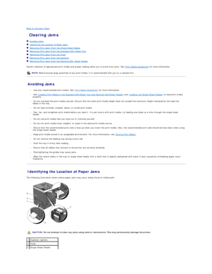 Page 68Back to Contents Page    
 Clearing Jams   
   Avoiding Jams   
   Identifying the Location of Paper Jams   
   Removing Print Jams From the Single Sheet Feeder   
   Removing Print Jams From the Standard 250 -  Sheet Tray   
   Removing Print Jams From the Fuser   
   Removing Print Jams From the Duplexer   
   Removing Print Jams From the Optional 250 -  Sheet Feeder   
 
Careful selection of appropriate print media and proper loading allow you to avoid most jams. See  Print Media Guidelines  for more...