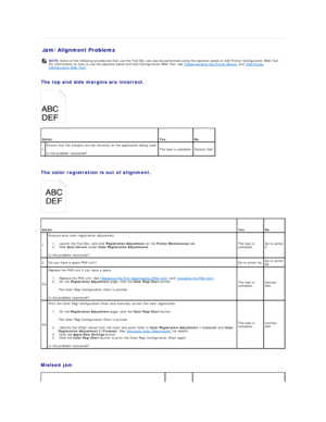 Page 87Jam/Alignment Problems   
   
The top and side margins are incorrect.  
   
   
The color registration is out of alignment.  
   
   
Misfeed jam    NOTE:  Some of the following procedures that use the Tool Box can also be performed using the operator panel or Dell Printer Configuration Web Tool. 
For information on how to use the operator panel and Dell Configuration Web Tool, see  Understanding the Printer Menus  and  Dell Printer 
Configuration Web Tool .
 
Action    
Yes    
No  
1   Ensure that the...