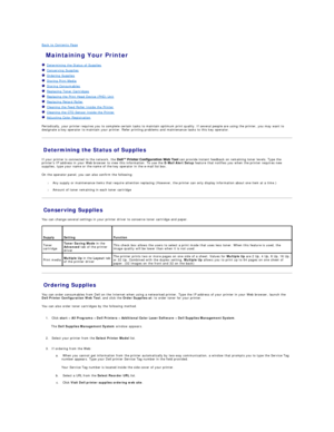 Page 100Back to Contents Page    
 Maintaining Your Printer   
   Determining the Status of Supplies   
   Conserving Supplies   
   Ordering Supplies   
   Storing Print Media   
   Storing Consumables   
   Replacing Toner Cartridges   
   Replacing the Print Head Device (PHD) Unit   
   Replacing Retard Roller   
   Cleaning the Feed Roller Inside the Printer   
   Cleaning the CTD Sensor Inside the Printer   
   Adjusting Color Registration   
 
Periodically, your printer requires you to complete certain...