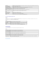 Page 167   
Print User Settings (Delete User)   
Purpose:  
To delete the user entries registered on the  Edit Print User Registration  page. The following items are in the dialog box that appears when you click the 
Delete User  button on the  Edit Print User Registration  page.  
Values:  
   
Tray Settings  
Use the  Tray Settings  menu to set the paper size and type of paper loaded in the trays.  
Values:  
Back to Contents Page  
    Password   Displays the password associated with the user name in...