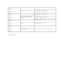 Page 67Back to Contents Page  
    PDL Request  
016 - 720  
Data Violation  
Press      Error relating to PDL emulation problems 
occurs.   Press    (Set)  button to clear the message, cancel the current print 
job, and conduct the next print job, if any.  
Press  Cancel  button to cancel the print job.  
Invalid Job  
016 - 799  
Data Violation  
Press      When the configuration of the printer on the 
printer driver does not conform to the 
printer you are using, this message 
appears.   Press  Cancel...