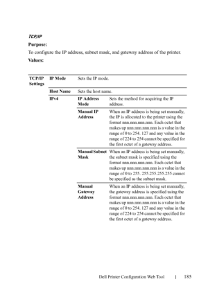 Page 187Dell Printer Configuration Web Tool185
TCP/IP
Purpose:
To configure the IP address, subnet mask, and gateway address of the printer. 
Va l u e s :
TCP/IP 
SettingsIP ModeSets the IP mode.
Host NameSets the host name.
IPv4 IP Address 
ModeSets the method for acquiring the IP 
address. 
Manual IP 
AddressWhen an IP address is being set manually, 
the IP is allocated to the printer using the 
format nnn.nnn.nnn.nnn. Each octet that 
makes up nnn.nnn.nnn.nnn is a value in the 
range of 0 to 254. 127 and any...