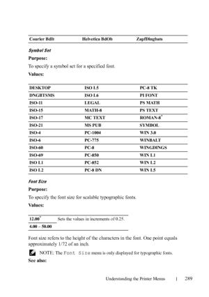 Page 291Understanding the Printer Menus289
Symbol Set
Purpose:
To specify a symbol set for a specified font.
Va l u e s :
Font Size
Purpose:
To specify the font size for scalable typographic fonts.
Va l u e s :
Font size refers to the height of the characters in the font. One point equals 
approximately 1/72 of an inch.
 NOTE: The Font Size menu is only displayed for typographic fonts.
See also:
Courier BdIt Helvetica BdOb ZapfDingbats
DESKTOP ISO L5 PC-8 TK
DNGBTSMS ISO L6 PI FONT
ISO-11 LEGAL PS MATH
ISO-15...