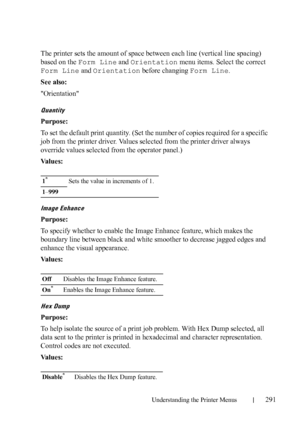 Page 293Understanding the Printer Menus291
The printer sets the amount of space between each line (vertical line spacing) 
based on the Form Line and Orientation menu items. Select the correct 
Form Line and Orientation before changing Form Line.
See also:
Orientation
Quantity
Purpose:
To set the default print quantity. (Set the number of copies required for a specific 
job from the printer driver. Values selected from the printer driver always 
override values selected from the operator panel.)
Va l u e s :...