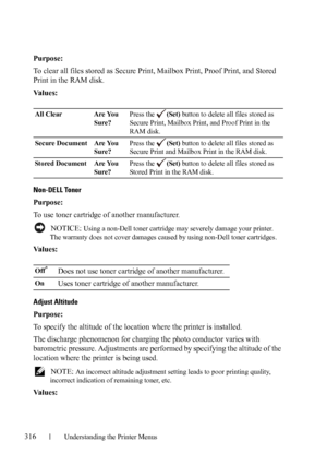 Page 318316Understanding the Printer Menus
Purpose:
To clear all files stored as Secure Print, Mailbox Print, Proof Print, and Stored 
Print in the RAM disk.
Va l u e s :
Non-DELL Toner
Purpose:
To use toner cartridge of another manufacturer.
 NOTICE: Using a non-Dell toner cartridge may severely damage your printer. 
The warranty does not cover damages caused by using non-Dell toner cartridges.
Va l u e s :
Adjust Altitude
Purpose:
To specify the altitude of the location where the printer is installed. 
The...