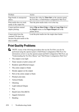 Page 436434Troubleshooting Guide
FILE LOCATION:  C:\Users\fxstdpc-
admin\Desktop\30_UG??\Mioga_SFP_UG_FM\Mioga_SFP_UG_FM\section28.fm
DELL CONFIDENTIAL – PRELIMINARY 9/13/10 - FOR PROOF ONLY
Print Quality Problems
 NOTE: Some of the following procedures that use the Tool Box can also be 
performed using the operator panel or Dell Printer Configuration Web Tool. For 
information on how to use the operator panel and Dell Configuration Web Tool, see 
Understanding the Tool Box Menus and Dell Printer Configuration...