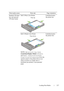 Page 229Loading Print Media227
FILE LOCATION:  C:\Users\fxstdpc-
admin\Desktop\30_UG??\Mioga_SFP_UG_FM\Mioga_SFP_UG_FM\section15.fm
DELL CONFIDENTIAL – PRELIMINARY 9/13/10 - FOR PROOF ONLY
Print media source Print side Page orientation
Standard 250-sheet 
tray and optional 
250-sheet feederDell 2150cn Color Printer
Face upLetterhead enters 
the printer last
Dell 2150cdn Color Printer
Face down
NOTE: Set LetterH Dup Mode 
(Letterhead Duplex Mode) to Enable 
and Paper Type to Letterhead, 
Preprinted, or Prepunched...