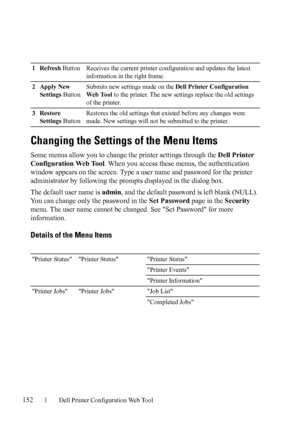 Page 154152Dell Printer Configuration Web Tool
Changing the Settings of the Menu Items
Some menus allow you to change the printer settings through the Dell Printer 
Configuration Web Tool. When you access these menus, the authentication 
window appears on the screen. Type a user name and password for the printer 
administrator by following the prompts displayed in the dialog box.
The default user name is admin, and the default password is left blank (NULL). 
You can change only the password in the Set Password...