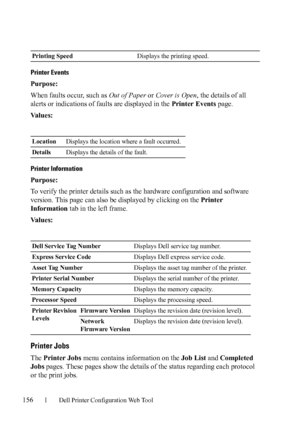 Page 158156Dell Printer Configuration Web Tool
Printer Events
Purpose:
When faults occur, such as Out of Paper or Cover is Open, the details of all 
alerts or indications of faults are displayed in the Printer Events page.
Va l u e s :
Printer Information
Purpose:
To verify the printer details such as the hardware configuration and software 
version. This page can also be displayed by clicking on the Printer 
Information tab in the left frame.
Va l u e s :
Printer Jobs
The Printer Jobs menu contains information...