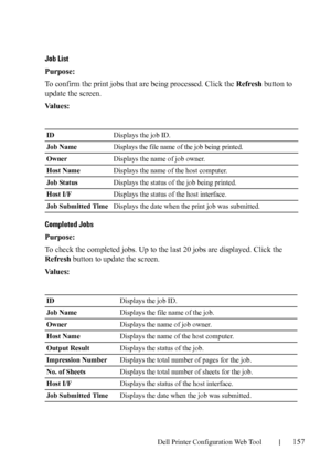 Page 159Dell Printer Configuration Web Tool157
Job List
Purpose:
To confirm the print jobs that are being processed. Click the Refresh button to 
update the screen.
Va l u e s :
Completed Jobs
Purpose:
To check the completed jobs. Up to the last 20 jobs are displayed. Click the 
Refresh button to update the screen.
Va l u e s :
IDDisplays the job ID.
Job Name
Displays the file name of the job being printed.
OwnerDisplays the name of job owner.
Host NameDisplays the name of the host computer.
Job StatusDisplays...