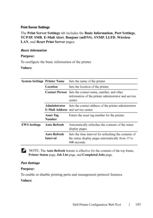 Page 185Dell Printer Configuration Web Tool183
Print Server Settings
The Print Server Settings tab includes the Basic Information, Port Settings, 
TCP/IP, SMB, E-Mail Alert, Bonjour (mDNS), SNMP, LLTD, Wireless 
LAN, and Reset Print Server pages.
Basic Information
Purpose:
To configure the basic information of the printer.
Va l u e s :
 NOTE: The Auto Refresh feature is effective for the contents of the top frame, 
Printer Status page, Job List page, and Completed Jobs page.
Port Settings
Purpose:
To enable or...