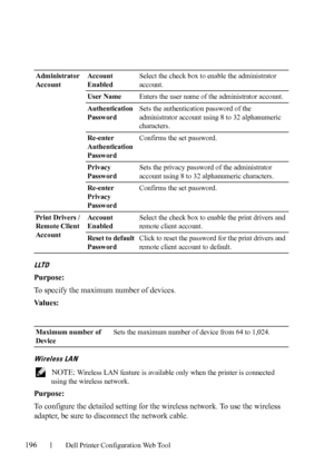 Page 198196Dell Printer Configuration Web Tool
LLTD
Purpose:
To specify the maximum number of devices.
Va l u e s :
Wireless LAN
 NOTE: Wireless LAN feature is available only when the printer is connected 
using the wireless network.
Purpose:
To configure the detailed setting for the wireless network. To use the wireless 
adapter, be sure to disconnect the network cable.
Administrator 
AccountAccount 
EnabledSelect the check box to enable the administrator 
account.
User NameEnters the user name of the...