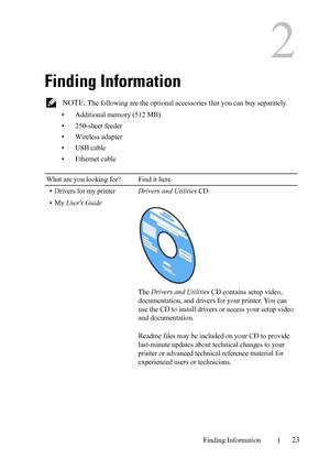 Page 25DELL CONFIDENTIAL – PRELIMINARY 9/13/10 - FOR PROOF ONLY
Finding Information23
2
Finding Information
 NOTE: The following are the optional accessories that you can buy separately.
• Additional memory (512 MB)
• 250-sheet feeder
• Wireless adapter
• USB cable
• Ethernet cable
What are you looking for? Find it here
• Drivers for my printer
•My 
Users Guide
Drivers and Utilities CD
The Drivers and Utilities CD contains setup video, 
documentation, and drivers for your printer. You can 
use the CD to install...