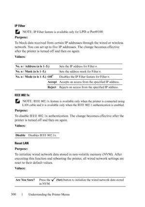 Page 302300Understanding the Printer Menus
IP Filter
 NOTE: IP Filter feature is available only for LPD or Port9100.
Purpose:
To block data received from certain IP addresses through the wired or wireless 
network. You can set up to five IP addresses. The change becomes effective 
after the printer is turned off and then on again.
Va l u e s :
IEEE 802.1x
 NOTE: IEEE 802.1x feature is available only when the printer is connected using 
LAN cable and it is available only when the IEEE 802.1 authentication is...