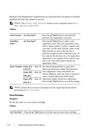 Page 316314Understanding the Printer Menus
Manual Color Registration Adjustments are required when the printer is initially 
installed and after the printer is moved. 
 NOTE: The Color Reg Adjust feature can be configured when Auto 
Reg Adjust
 is set to Off.
Va l u e s :
 NOTE: Ensure that you remove the paper from the single sheet feeder before 
performing 
Auto Correct.
Clean Developer
Purpose:
To stir the toner in a new toner cartridge.
Va l u e s :
Auto Correct Are You Sure?Press the (Set) button to...