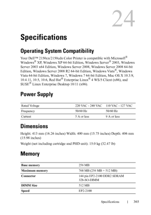 Page 367DELL CONFIDENTIAL – PRELIMINARY 9/13/10 - FOR PROOF ONLY
Specifications365
24
Specifications
Operating System Compatibility
Your Dell™ 2150cn/2150cdn Color Printer is compatible with Microsoft® 
Windows® XP, Windows XP 64-bit Edition, Windows Server® 2003, Windows 
Server 2003 x64 Edition, Windows Server 2008, Windows Server 2008 64-bit 
Edition, Windows Server 2008 R2 64-bit Edition, Windows Vista
®, Windows 
Vista 64-bit Edition, Windows 7, Windows 7 64-bit Edition, Mac OS X 10.3.9, 
10.4.11, 10.5,...