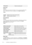 Page 158156Dell Printer Configuration Web Tool
Printer Events
Purpose:
When faults occur, such as Out of Paper or Cover is Open, the details of all 
alerts or indications of faults are displayed in the Printer Events page.
Va l u e s :
Printer Information
Purpose:
To verify the printer details such as the hardware configuration and software 
version. This page can also be displayed by clicking on the Printer 
Information tab in the left frame.
Va l u e s :
Printer Jobs
The Printer Jobs menu contains information...