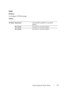 Page 299Understanding the Printer Menus297
TCP/IP
Purpose:
To configure TCP/IP settings. 
Va l u e s :
IP Mode Dual Stack*Uses both IPv4 and IPv6 to set the IP 
address.
IPv4 ModeUses IPv4 to set the IP address.
IPv6 ModeUses IPv6 to set the IP address.
 