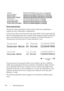 Page 350348Understanding Fonts
FILE LOCATION:  C:\Users\fxstdpc-
admin\Desktop\30_UG??\Mioga_SFP_UG_FM\Mioga_SFP_UG_FM\section21.fm
DELL CONFIDENTIAL – PRELIMINARY 9/13/10 - FOR PROOF ONLY
Pitch and Point Size
The size of a font is specified as either a pitch or point size, depending on 
whether the font is fixed space or proportional.
In fixed space fonts, each character has the same width. Pitch is used to specify 
the size of fixed space fonts. It is a measure of the number of characters that will 
print in...