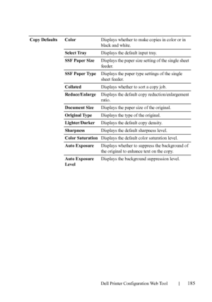Page 187Dell Printer Configuration Web Tool185
Copy Defaults ColorDisplays whether to make copies in color or in 
black and white.
Select TrayDisplays the default input tray.
SSF Paper SizeDisplays the paper size setting of the single sheet 
feeder.
SSF Paper TypeDisplays the paper type settings of the single 
sheet feeder.
CollatedDisplays whether to sort a copy job.
Reduce/EnlargeDisplays the default copy reduction/enlargement 
ratio.
Document SizeDisplays the paper size of the original.
Original TypeDisplays...