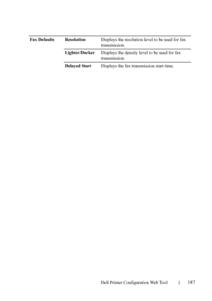 Page 189Dell Printer Configuration Web Tool187
Fax Defaults ResolutionDisplays the resolution level to be used for fax 
transmission.
Lighter/DarkerDisplays the density level to be used for fax 
transmission.
Delayed StartDisplays the fax transmission start time.
 