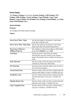 Page 197Dell Printer Configuration Web Tool195
Printer Settings
The Printer Settings tab includes System Settings, USB Settings, PCL 
Settings, PDF Settings, Secure Settings, Copy Defaults, Copy Color 
Balance, Copy Settings, Fax Defaults, Fax Settings, Scan Defaults, and Print 
from USB Defaults pages.
System Settings
Purpose:
To configure the basic printer settings.
Va l u e s :
Power Saver Time - SleepSets the time taken by the printer to enter Sleep 
mode after it finishes a job.
Power Saver Time - Deep...